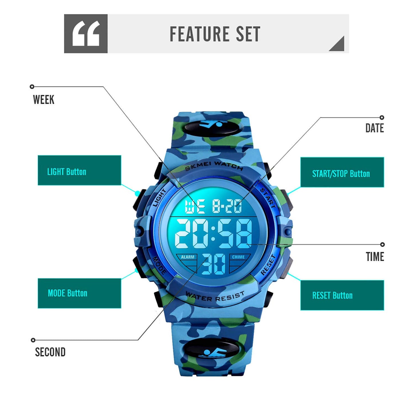 cofuo Boys Watches Ages 4-15, Kids Camouflage Digital Sports Waterproof Outdoor Analog Electronic Watches with Alarm Stopwatch, Children Birthday Presents Gifts Toys for Age 4-12 Year Old Boys Girls