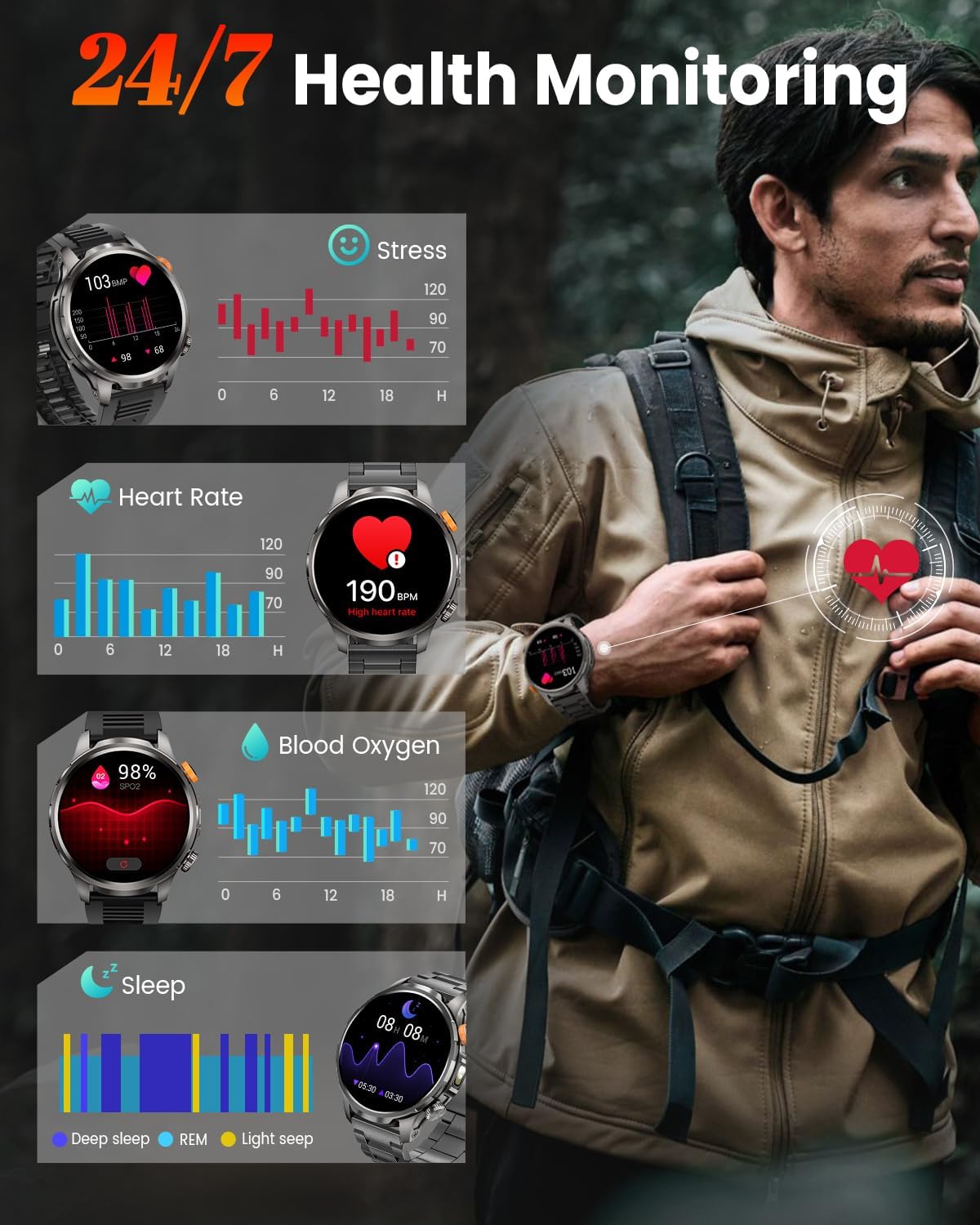 Smart Watches for Men, Military Smart Watch with 100 Days Battery/Flashlight/Heart Rate/Sleep/SpO2 Monitor/Call/110+ Sports Mode, 5 ATM Rugged Men's Fitness Tracker Watch for Android iPhone Compatible